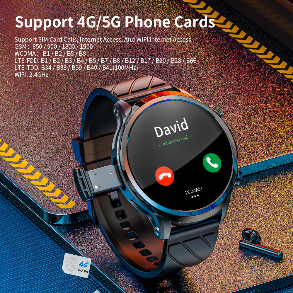 Key advantages of this smartwatch